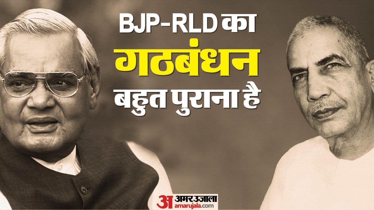 Read interesting story related to BJP RLD alliance