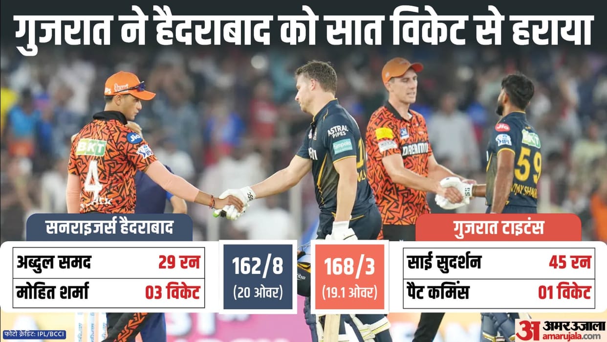 IPL 2024 GT vs SRH Result: Gujarat Giants vs Sunrisers Hyderabad Key Highlights Analysis Result
