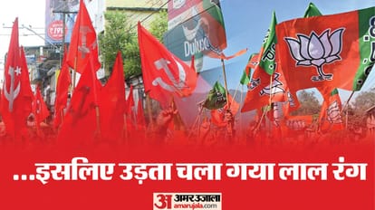 लेफ्ट के गढ़ हो गए राइट: 1991 के बाद भाकपा और माकपा का कोई प्रत्याशी यूपी में सांसद नहीं बन सका; पढ़ें रिपोर्ट UP Lok Sabha Election 2024 CPI and CPIM Election History Since 1991 Won Lose Seats MPs List