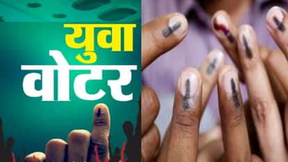 Every fourth voter is young in Saharanpur, youth set to influence election equations