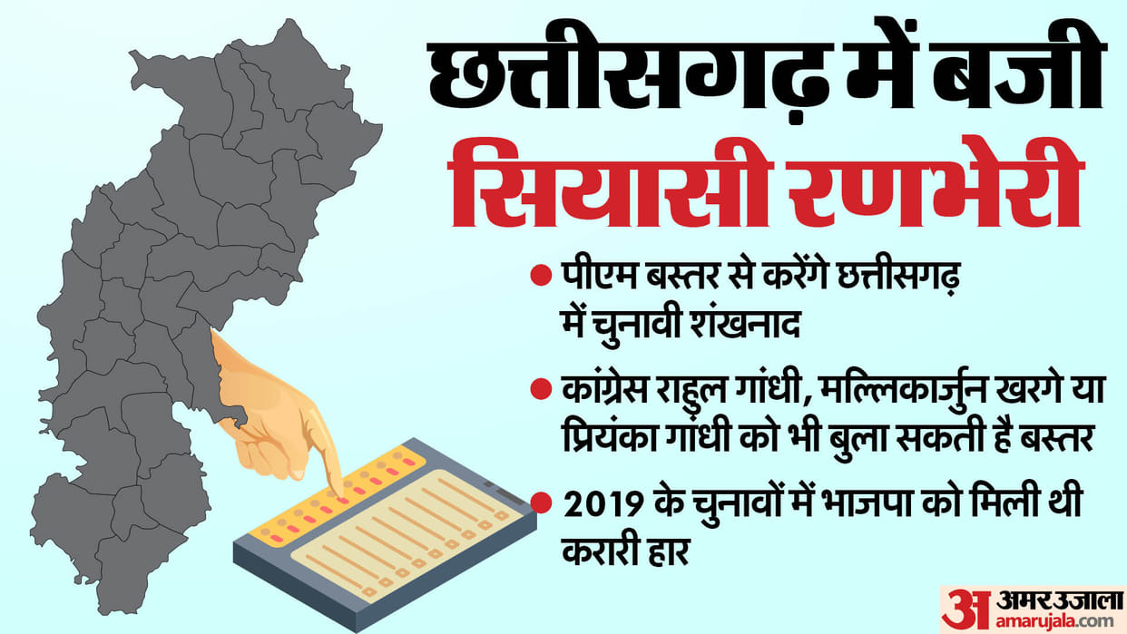 Chhattisgarh PM Modi Rally in Naxal affected area know reason of BJP Congress bets in region news and updates