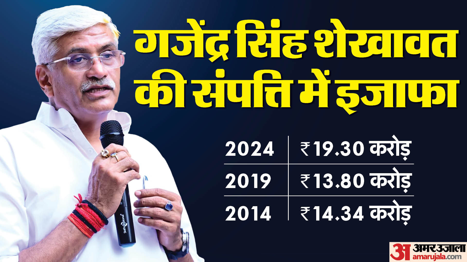 केंद्रीय जल शक्ति मंत्री गजेंद्र सिंह शेखावत