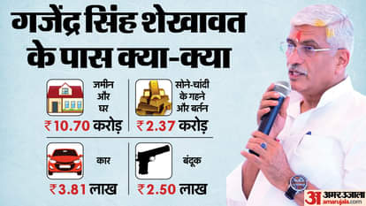 केंद्रीय जल शक्ति मंत्री गजेंद्र सिंह शेखावत