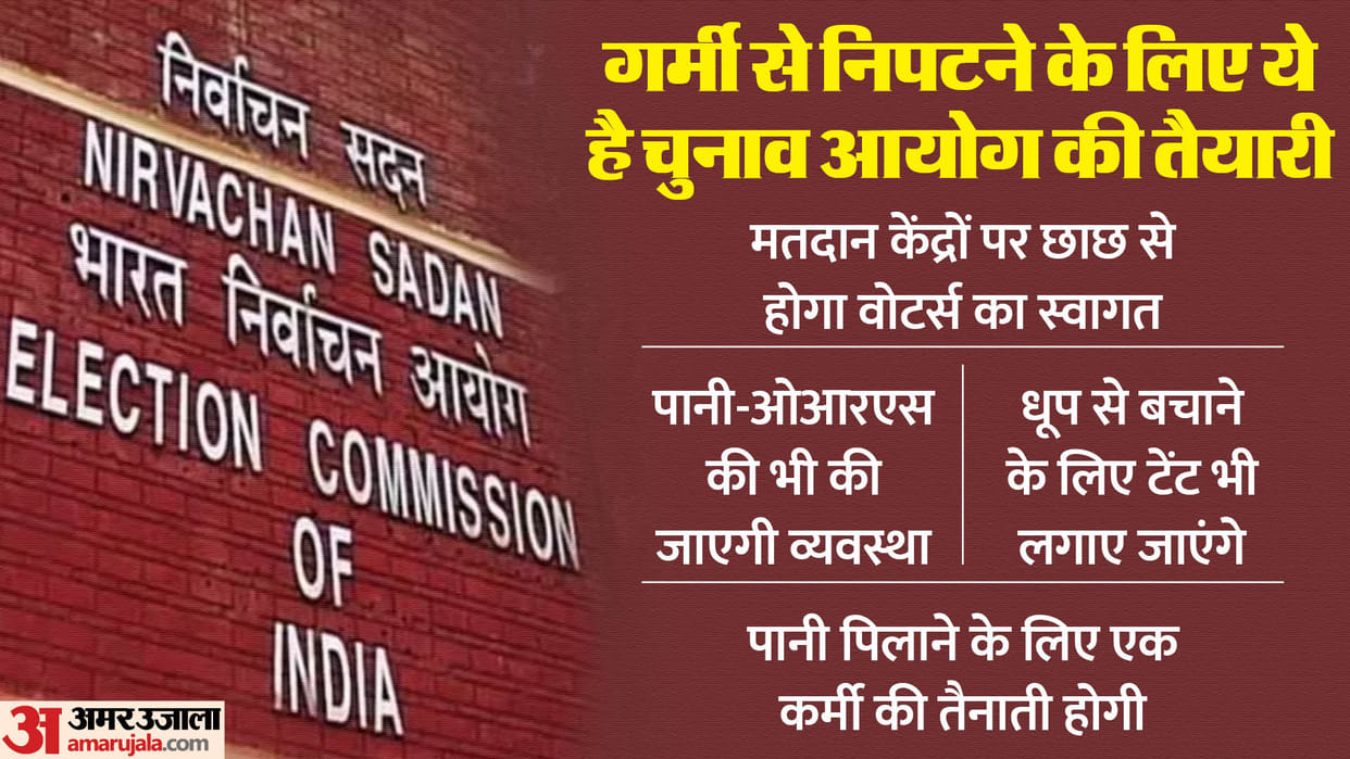 lok sabha election 2024 weather heat wave concerns election commission facilities on polling booths