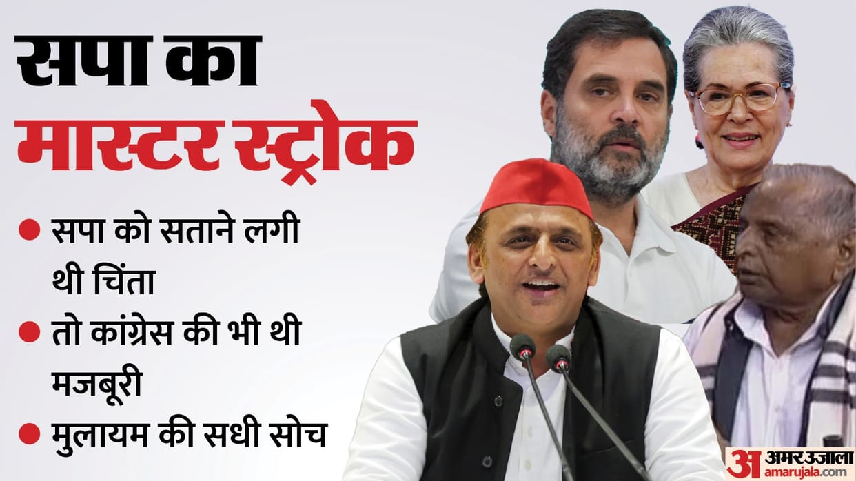 Walkover policy in battle of Rae Bareli leaving aside allure of Lok Sabha SP made inroads in assembly constitu