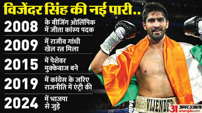 विजेंदर सिंह