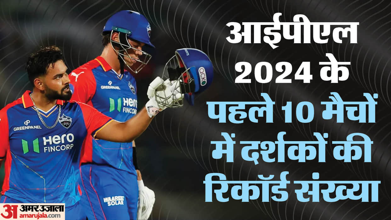 35 crore viewers tune in to watch first 10 matches of IPL 2024 on TV, higher than all previous editions