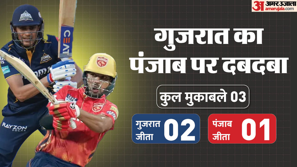 GT vs PBKS IPL Dream11 Prediction Gujarat vs Pubjab Playing XI Captain Vice-Captain Players List News in Hindi