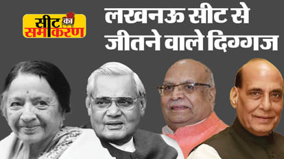 Election 2024: Lucknow lok sabha seat profile and history