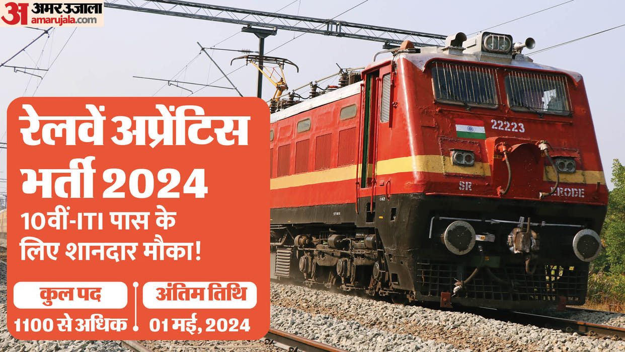 Railway SECR Apprentice Recruitment 2024 for 1113 posts, Apply till 1 May; details here