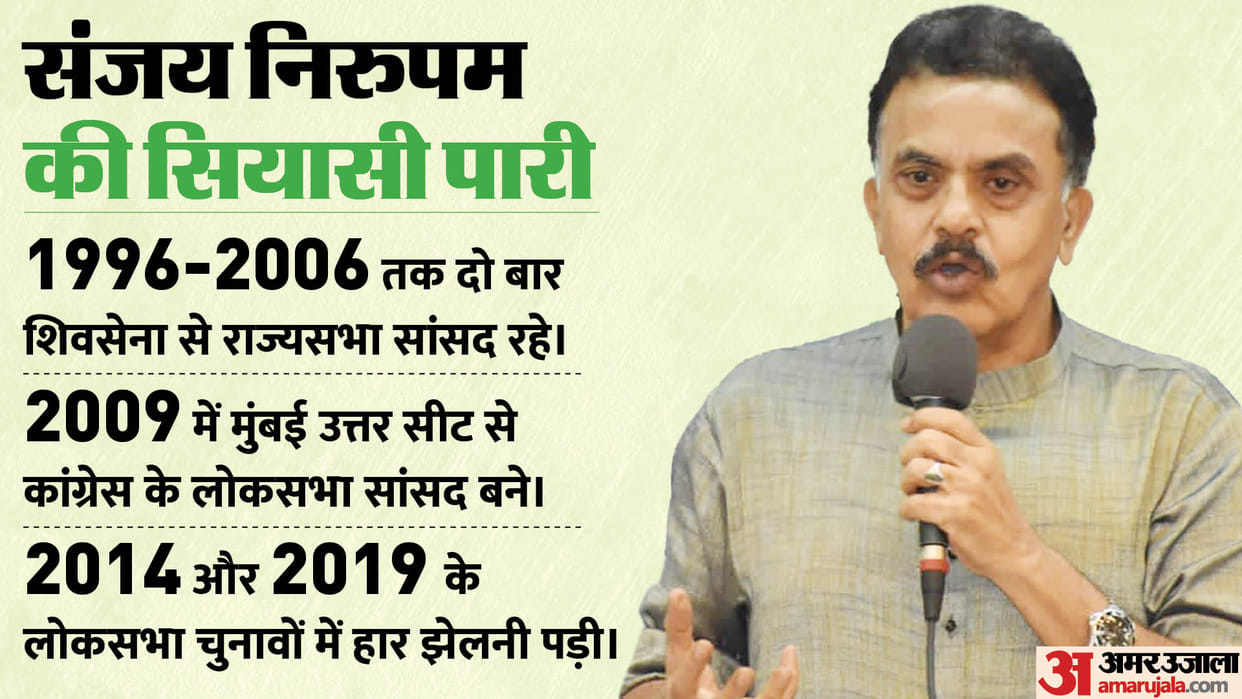 Political Profile and career of former congress leader Sanjay Nirupam