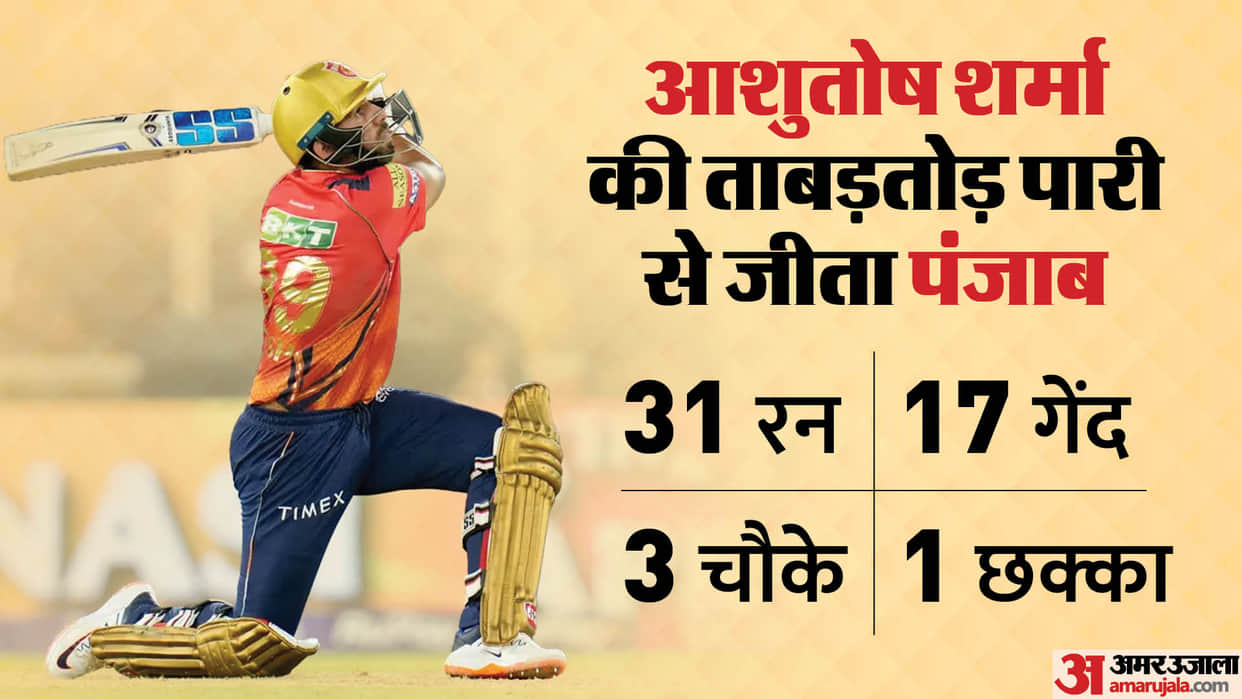 IPL 2024: Who is Ashutosh Sharma, made punjab king win by 31 run knock, broken Yuvraj singh record disprj