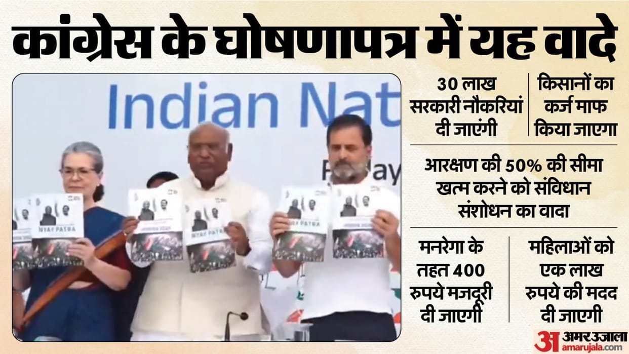 Lok Sabha Election News: Congress Releases Election Manifesto Nyay Patra Rahul Gandhi Priyanka Gandhi