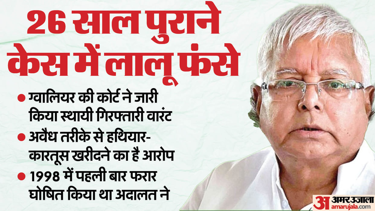 MP News: Lalu now accused in illegal arms trade, Gwalior court issues warrant