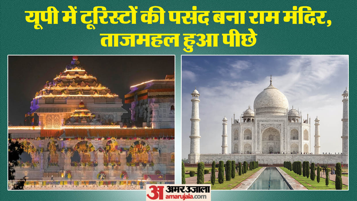Ayodhya: Ram temple became the first choice of tourists, more tourists visited than Taj Mahal, it also came ou