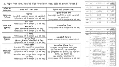 BSEB Patna : special and compartmental examination of matriculation and intermediate declared,