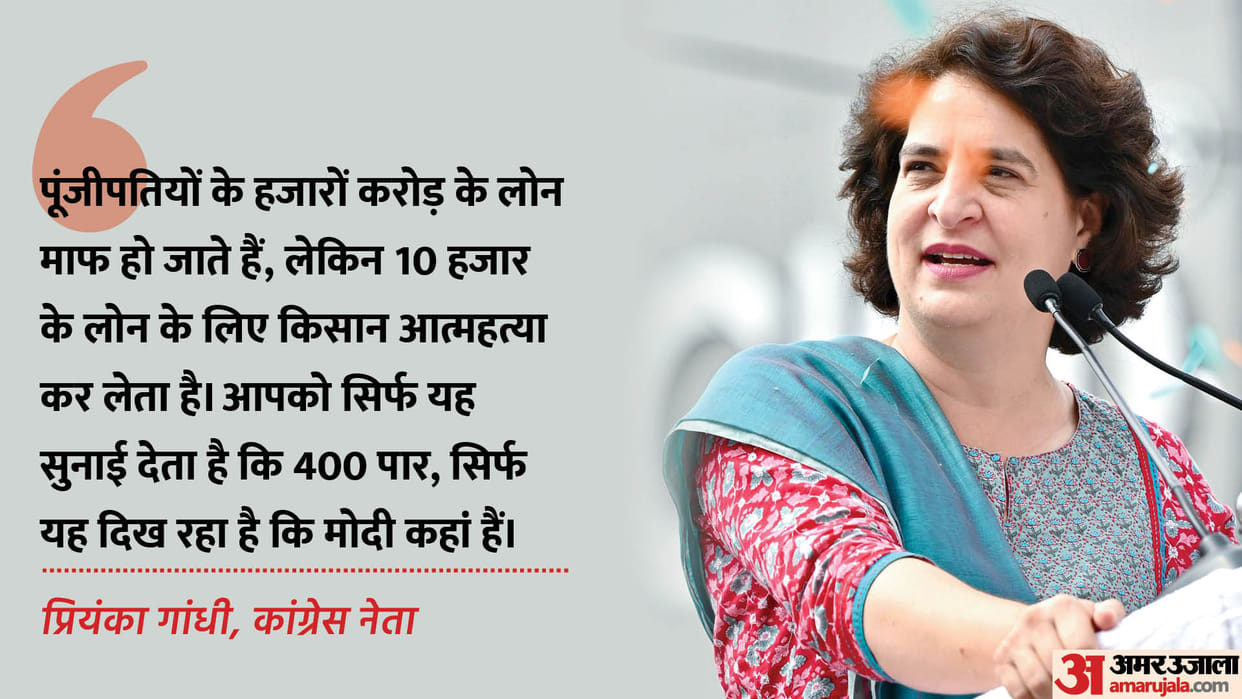 Rajasthan Lok Sabha Election 2024 Priyanka Gandhi Speech Manifesto in Jaipur Targets PM Modi BJP