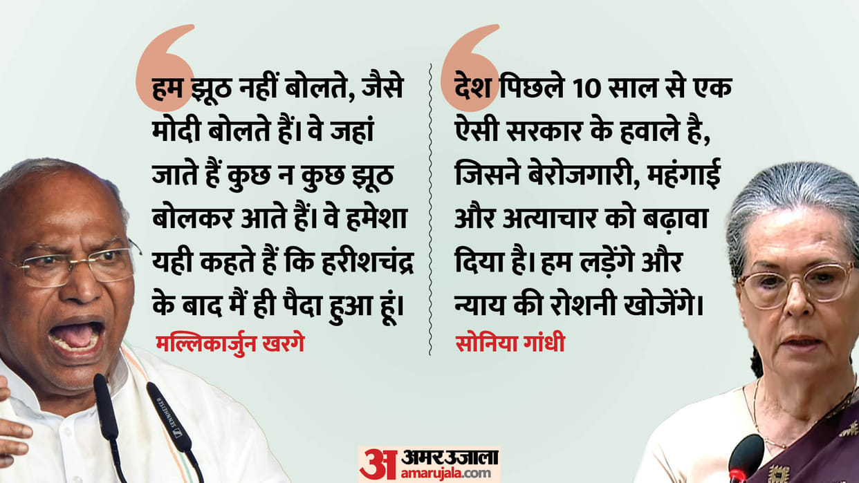 RJ Lok Sabha Election 2024 Congress Rally in Jaipur Sonia Gandhi Mallikarjun Kharge Maifesto Key Points