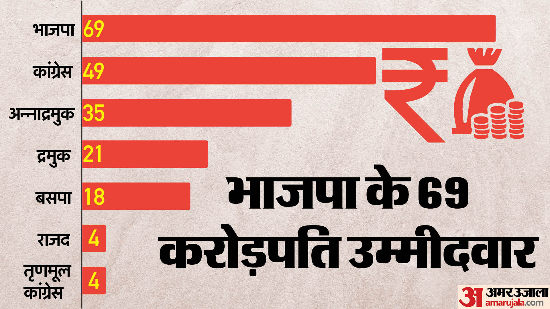 लोकसभा चुनाव 2024