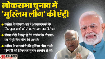 घोषणा-पत्र पर भाजपा-कांग्रेस भिड़े