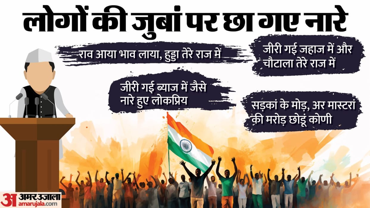 Lok Sabha Election 2024 Slogans played a special role in politics of Haryana also