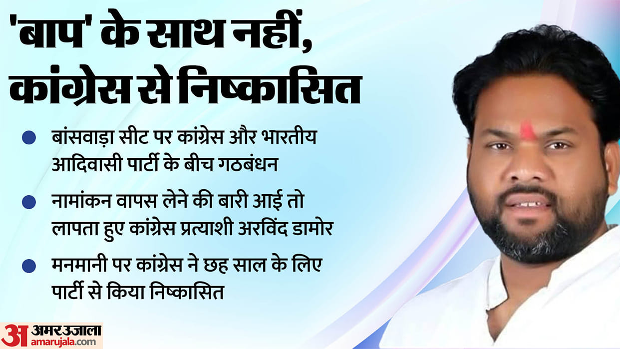 Triangular contest on Banswara lok sabha seat Arvind Damor expelled from Congress