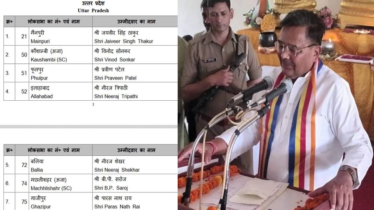Lok Sabha elections BJP has made Jaiveer Singh its candidate from Mainpuri seat