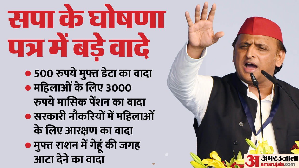 Samajwadi Party chief Akhilesh Yadav launches the party manifesto, for Lok Sabha elections in Lucknow