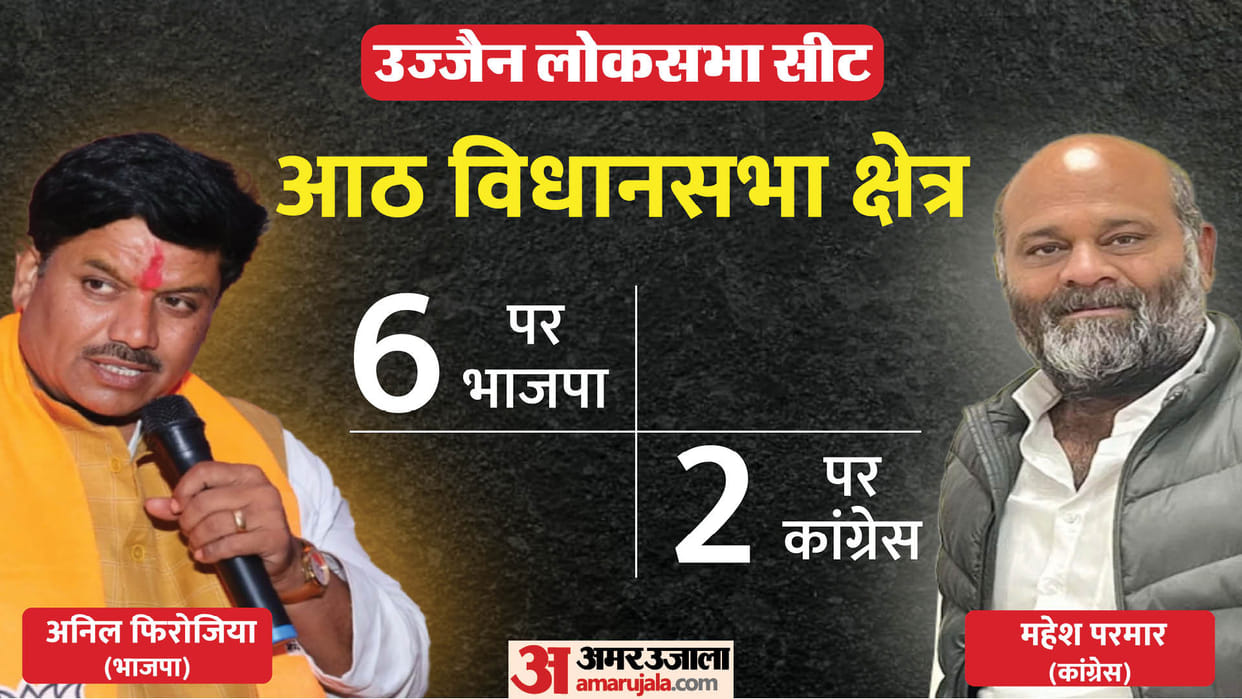 Election 2014: BJP snatched Ujjain-Alot seat from Congress in the Lok Sabha elections and made it a stronghold