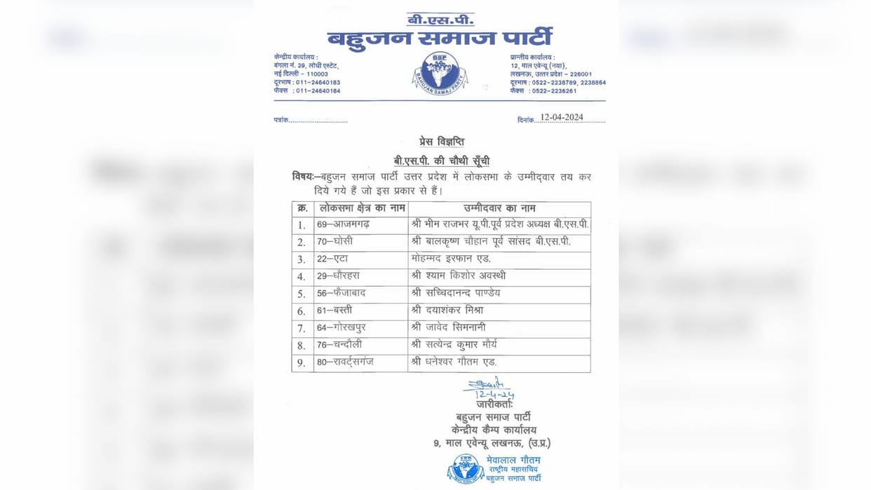 BSP released the fourth list lok sabha election