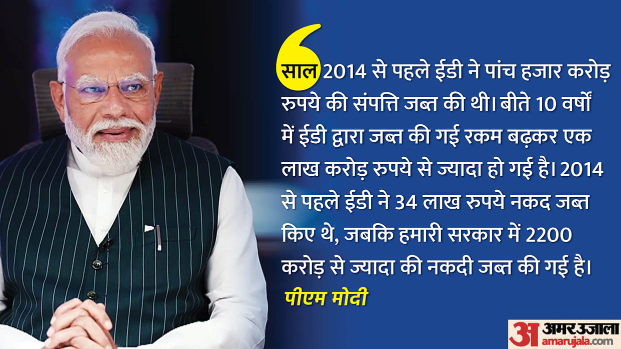 Lok Sabha Election 2024 PM Modi Says Fight Against Corruption Will Not Stop 3%  Cases Against Politicians