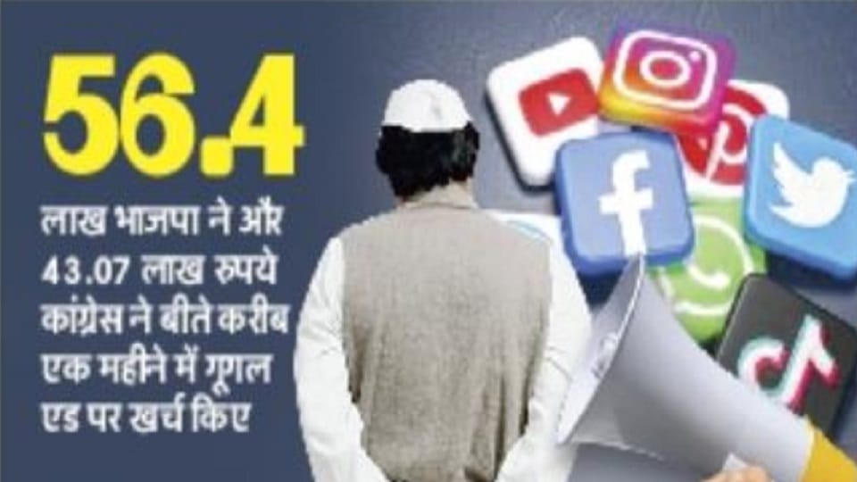 Delhi Lok Sabha Election BJP Congress ahead of AAP in a virtual war of Politics news in Hindi