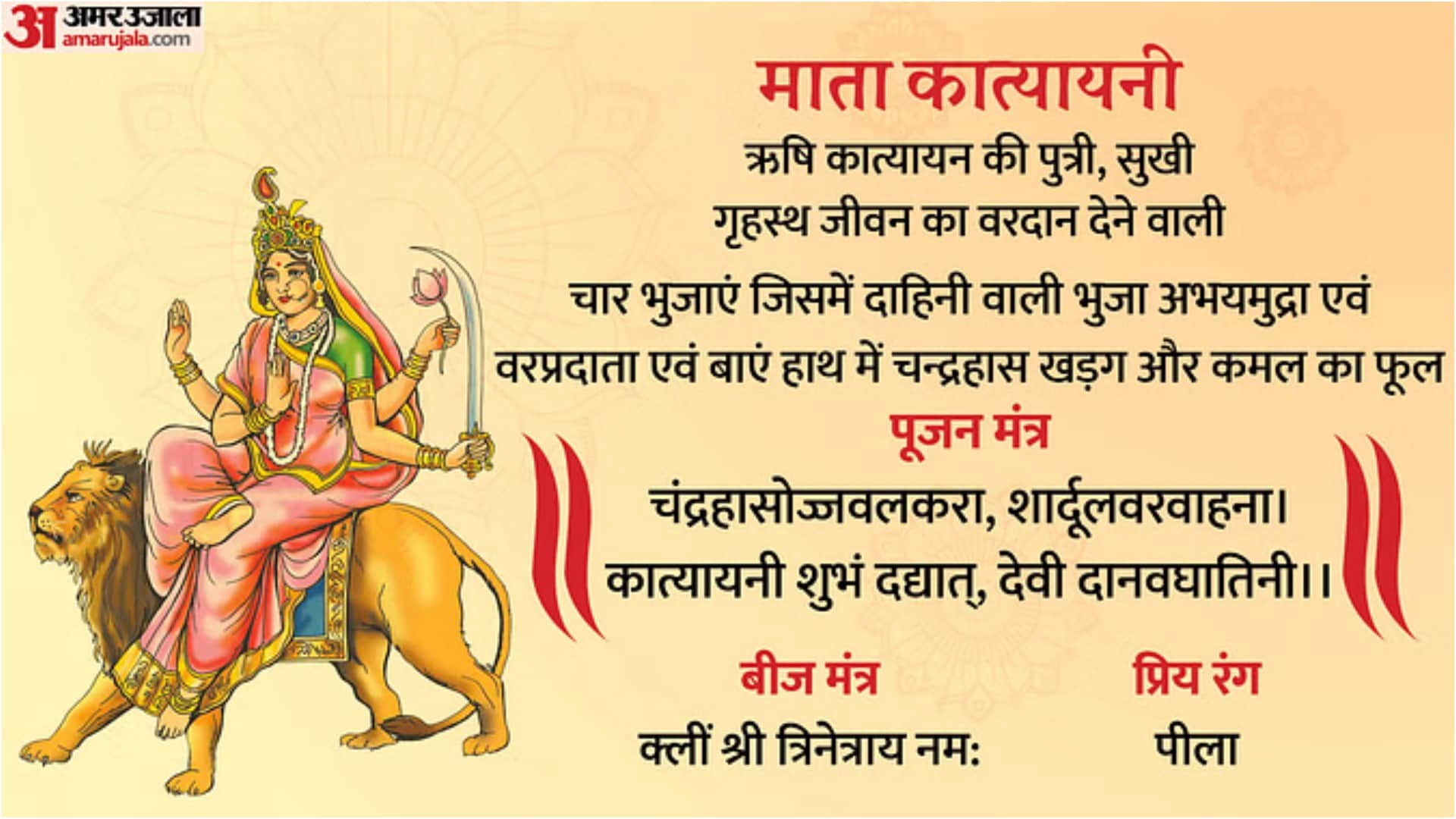 Chaitra Navratri 2024 Day 6 Wishes Maa Katyayani Puja Mantra Sholka Arti in hindi