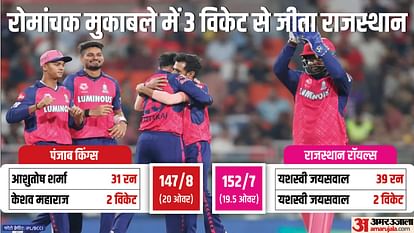 IPL 2024 MI vs CSK Result: Mumbai Indians vs Chennai Super Kings Key Highlights Analysis Result
