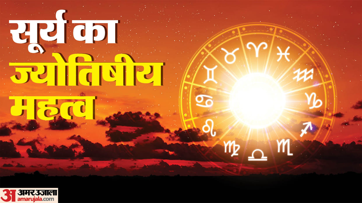 Surya Abhishek Ramanavami 2024 Role and Importance of Sun in Astrology