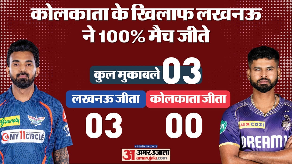 KKR vs LSG IPL 2024 Dream11 Playing XI kolkata knight riders vs lucknow super giants Where and How to Watch