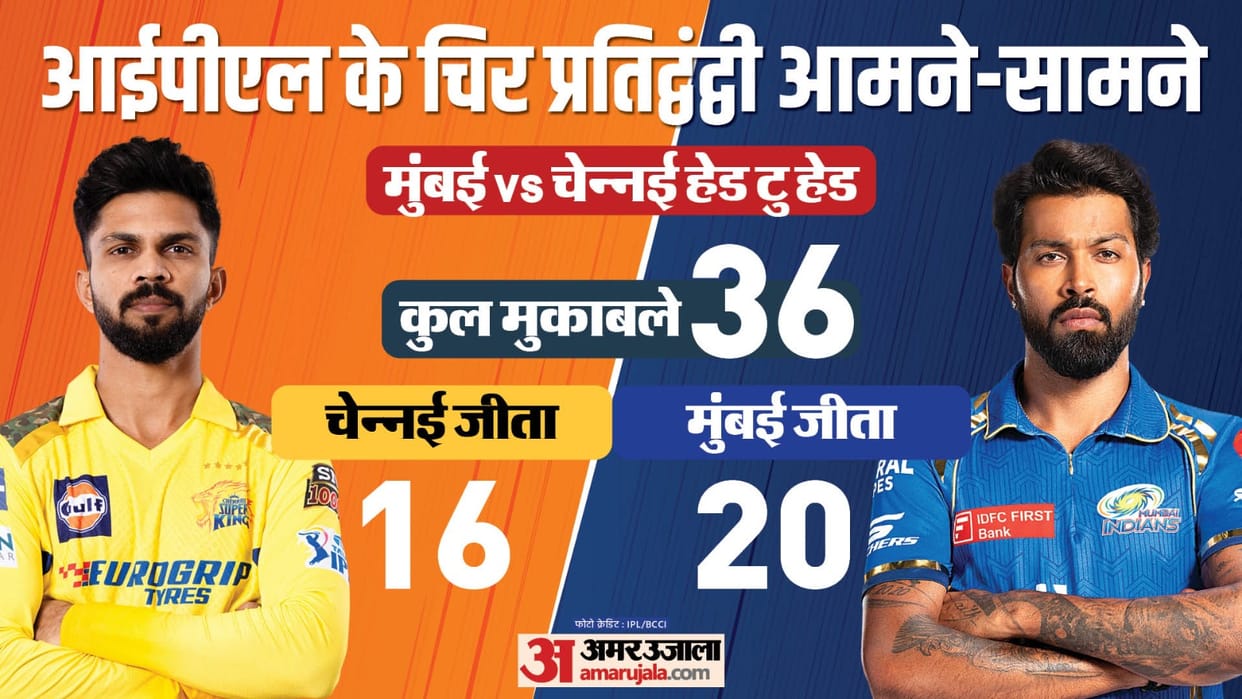 Mumbai Indians vs Chennai Super Kings IPL 2024 Live Streaming Where to watch, MI vs CSK Dream11 and Playing 11