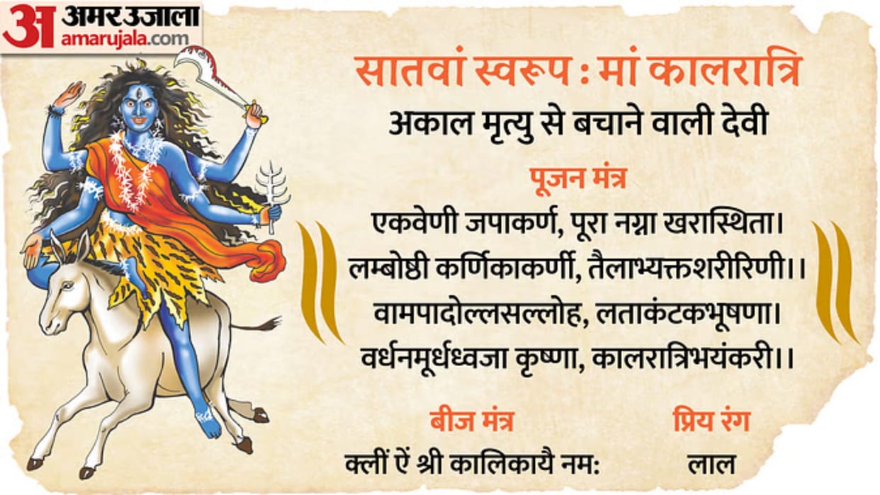 Chaitra Navratri 2024 Day 7 Know Maa Kalratri Puja Vidhi Shubh Muhurat Aarti Color Mantra