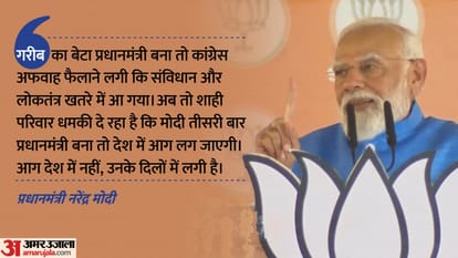 MP Lok Sabha Chunav 2024 Key Highlights from PM Narendra Modi Meeting Attack On Congress in Hoshangabad
