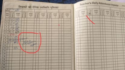 Bihar: BEO Naval Kishore Singh in Patna accused of being present after six months during school inspection