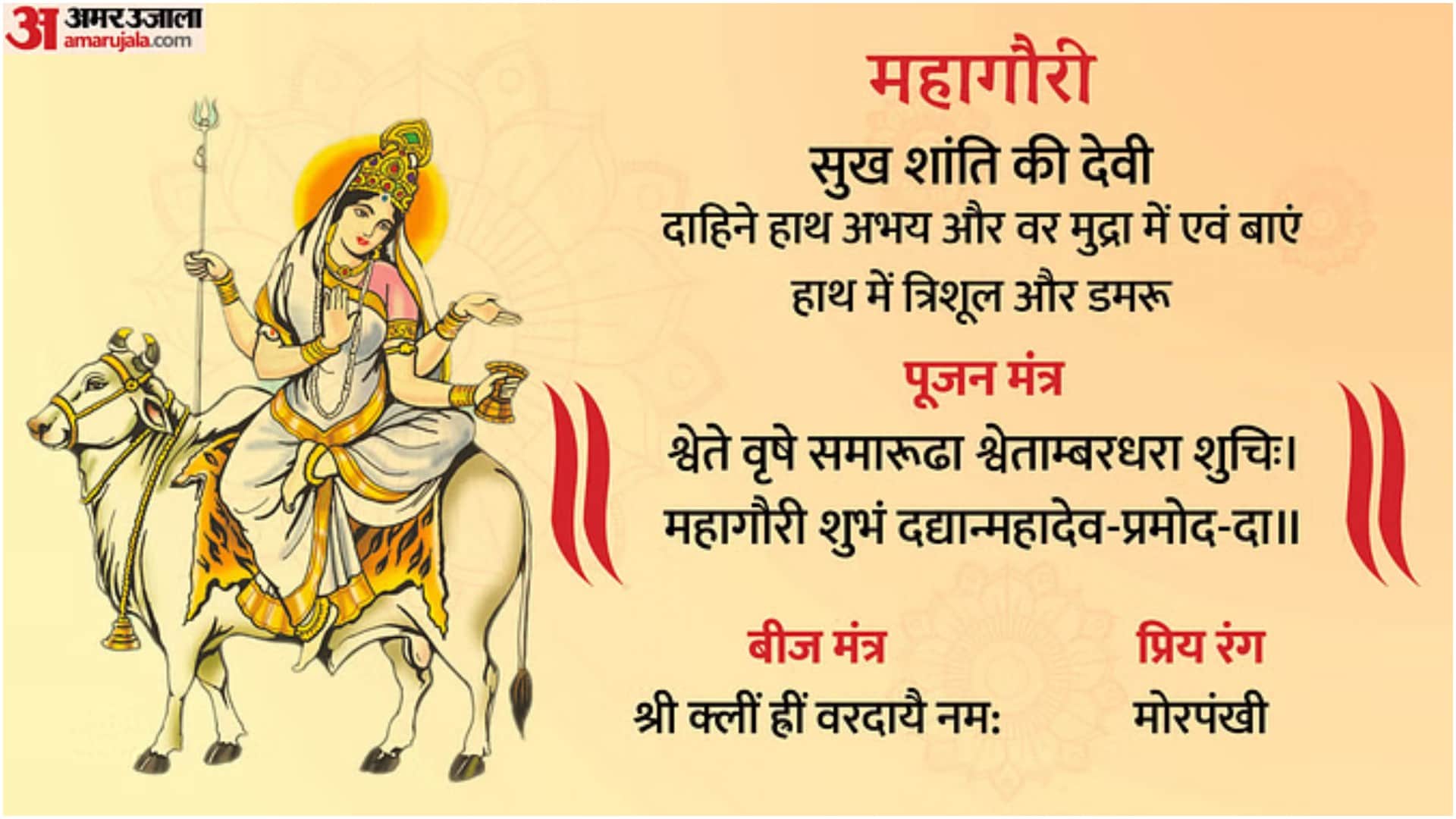 Chaitra Navratri Day 8 Durga Ashtami Mantra Maa Mahagauri Puja Vidhi Shloka Bhajan Wishes in hindi