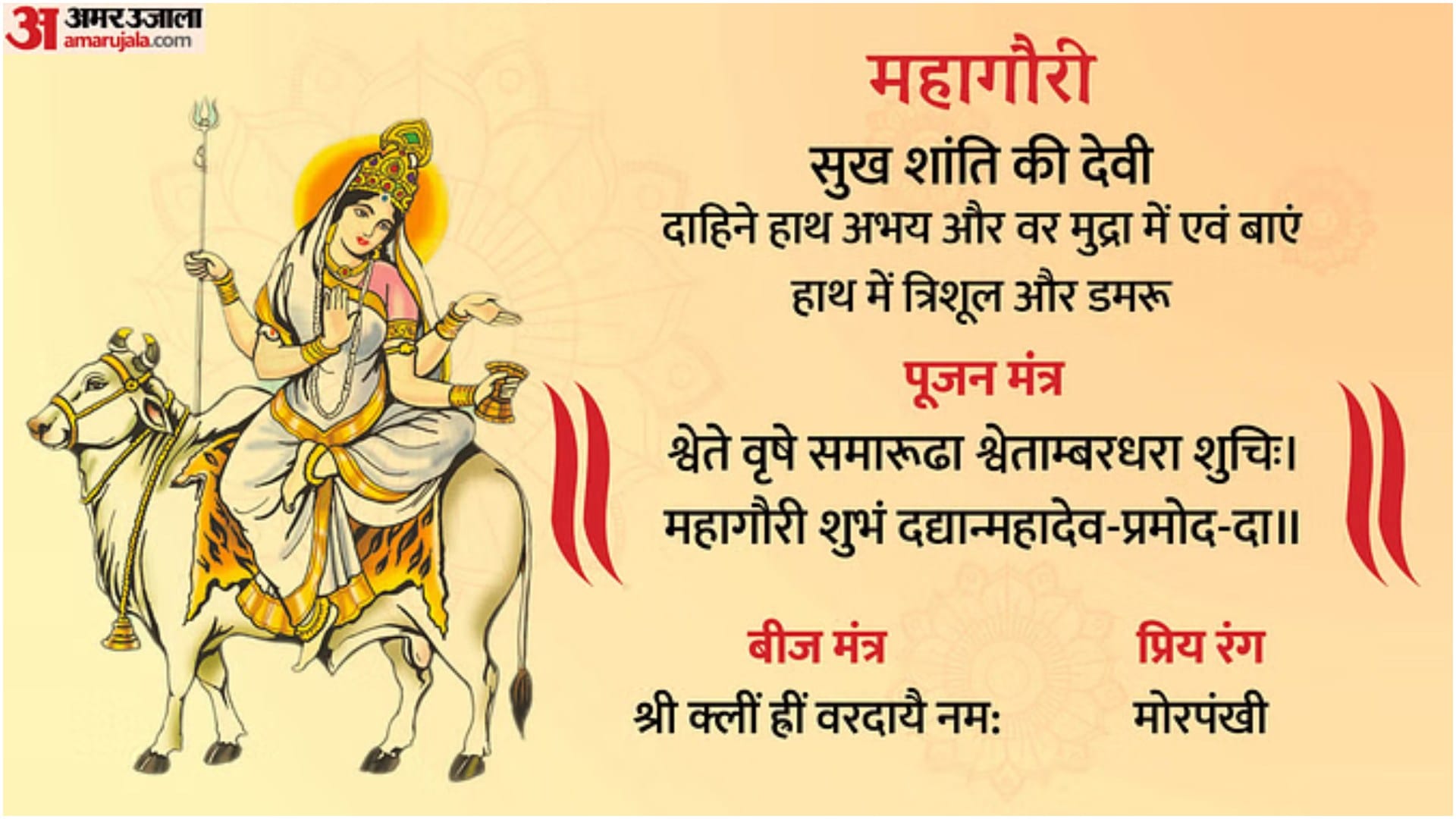 Chaitra Navratri Day 8 Durga Ashtami Mantra Maa Mahagauri Puja Vidhi Shloka Bhajan Wishes in hindi