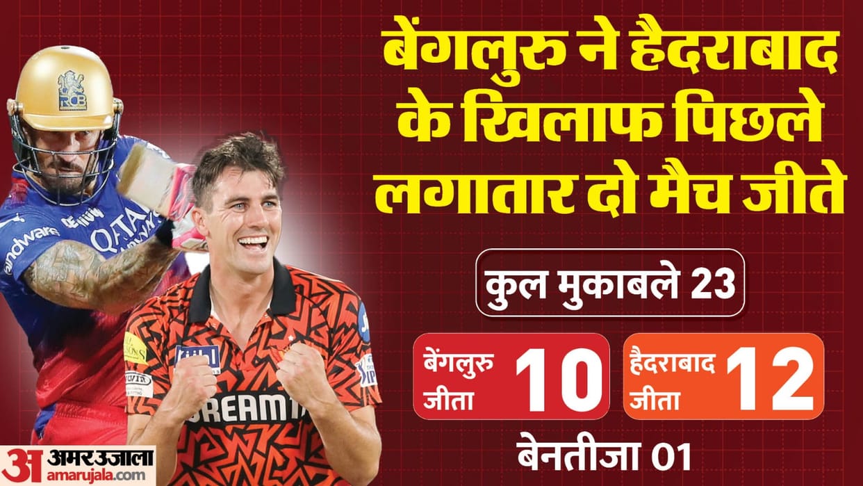 RCB vs SRH Dream11 Playing 11 royal challengers bangalore vs sunrisers hyderabad IPL 2024 live streaming Match
