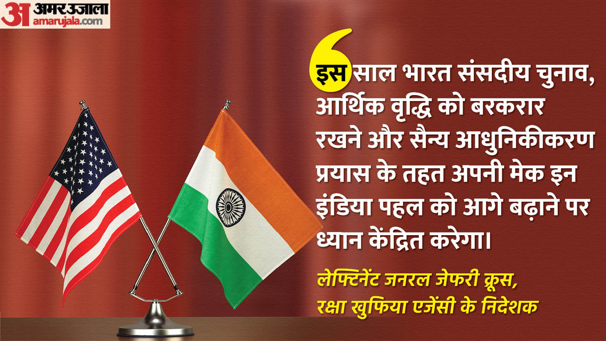US says India has taken steps to modernise its military, reduce dependence on Russian arms