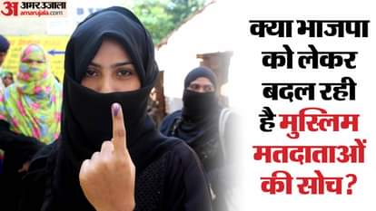 क्या भाजपा को लेकर बदल रही मुस्लिम वोटरों की सोच।