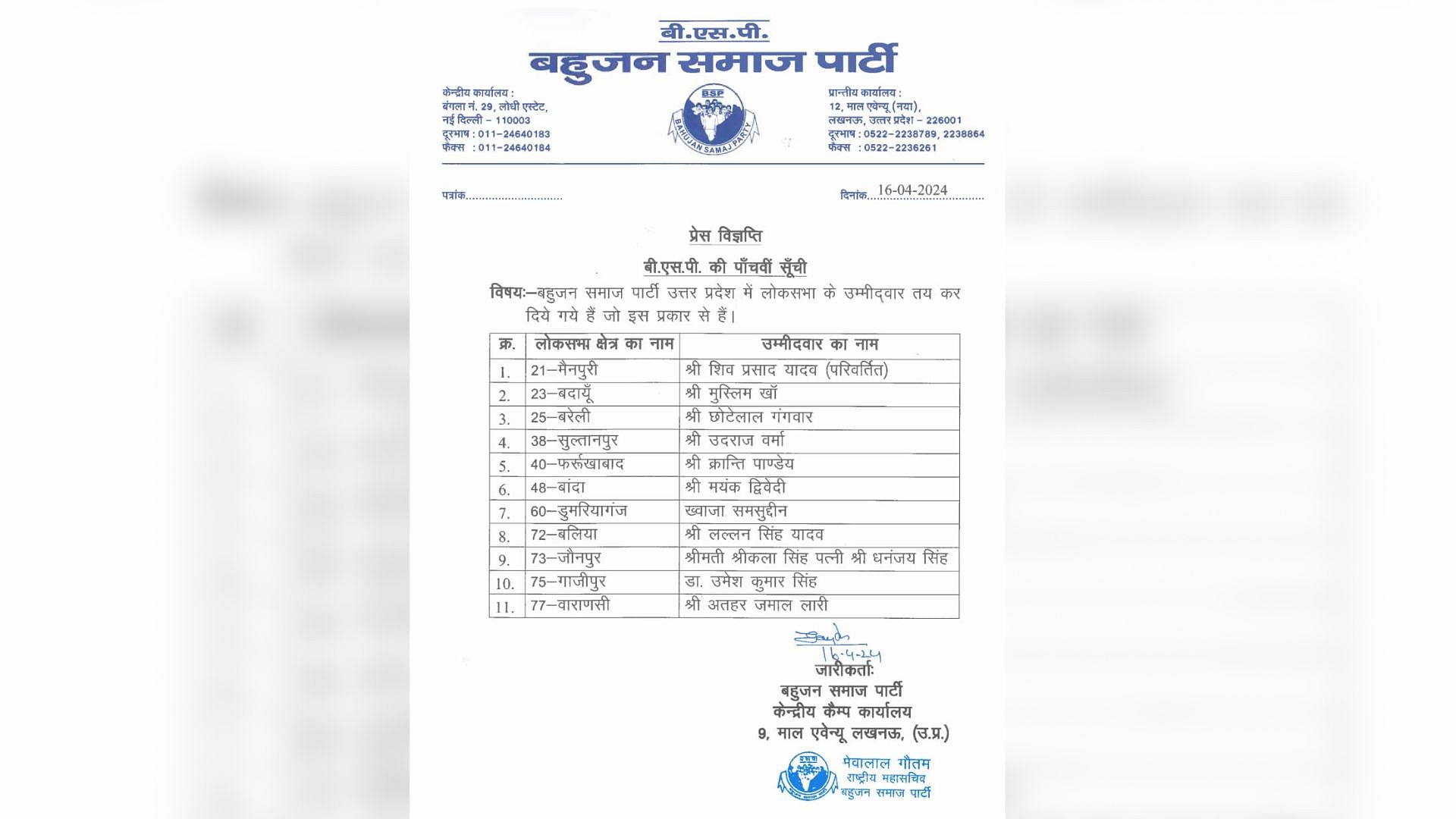 Bsp Made Candidates For Varanasi, Ghazipur, Jaunpur And Ballia Lok ...