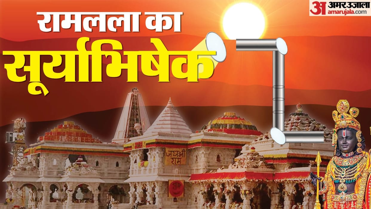 Ayodhya Ram Navami Celebration Live Streaming When and Where to Watch Ram Lalla Surya Tilak Live