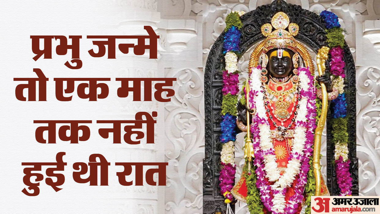 Ram Lalla Surya Tilak Shriram's Birth Anniversary Celebrated in 8 Yogas After 27 Years Know puja Muhurat