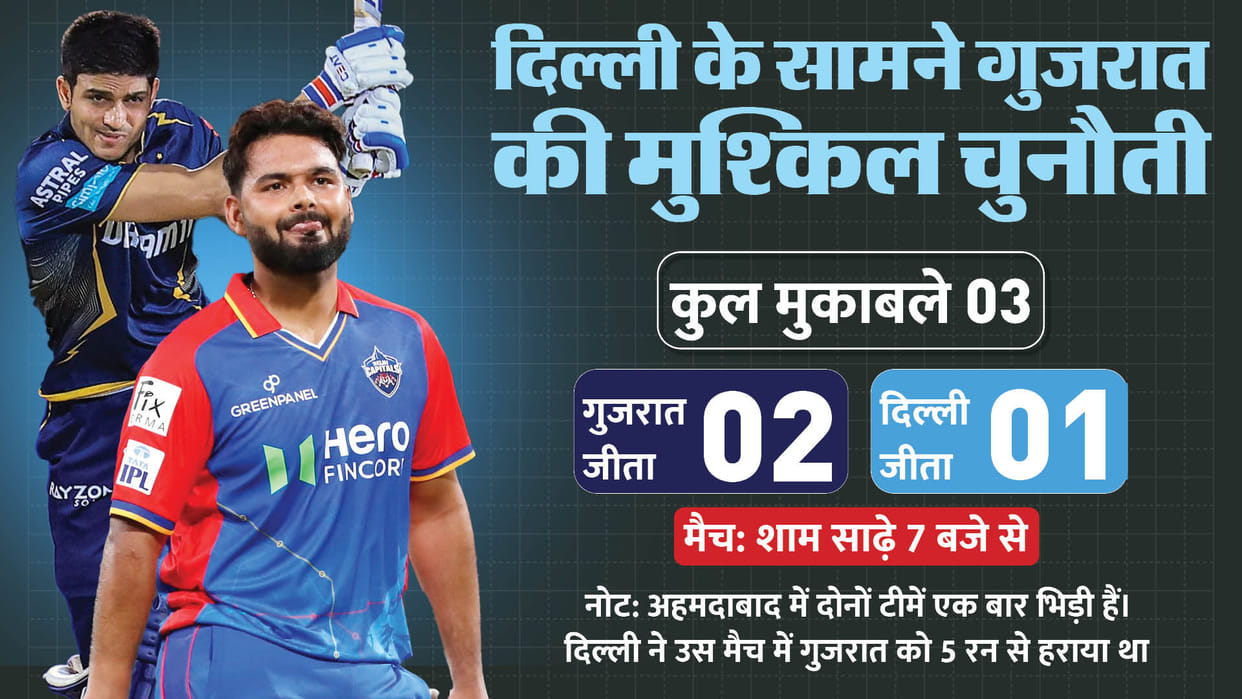 GT vs DC Dream11 Prediction Playing XI gujarat titans vs delhi capitals 2024 live streaming IPL 2024