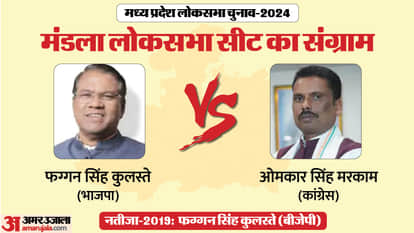 Mandla lok sabha election result 2024 Faggan Kulaste vs Omkar Markam mp chunav result news in hindi